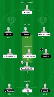 PMC vs HIS Dream11 Prediction - ECS T10 Barcelona